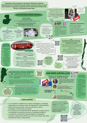 Cartel para imprimir (A1) Movimientos Anti-género _Seite_2