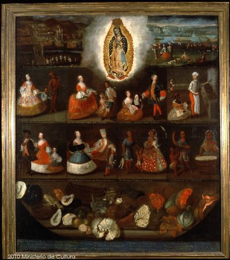 Castagemälde von Luis de Mena, Mexiko 1750